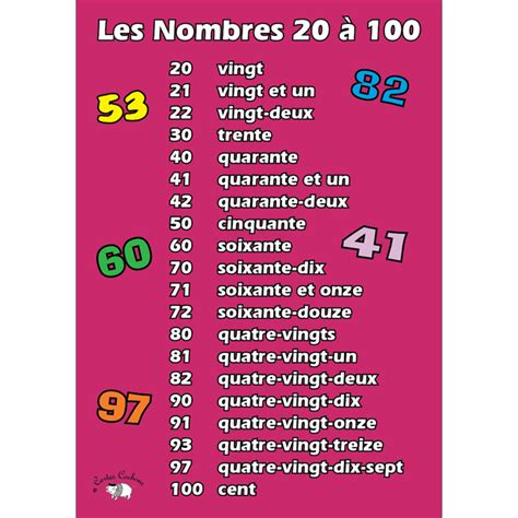 French Vocabulary Poster Les Nombres 20 à 100 Cartes Cochons