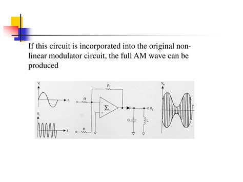 Ppt Frequency Modulation And Circuits Powerpoint Presentation Free