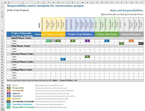 Responsibility Matrix Template For Construction Project No Response