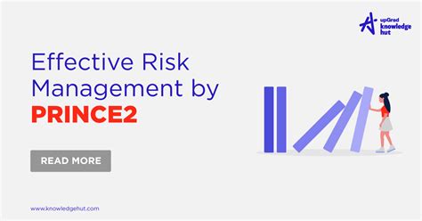 How Prince2 Leads To Effective Risk Management