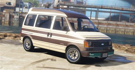 Enjoy affordable entertainment with both local & international programmes. 1988 Chevrolet Astro 3-Pack Add-On / Replace | LODs ...