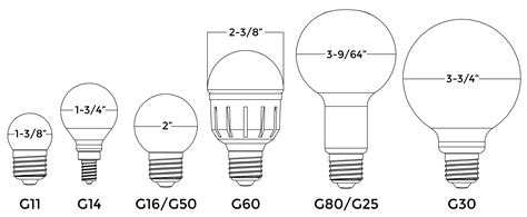 Fluorescent Bulb Sizes Bulbs Ideas