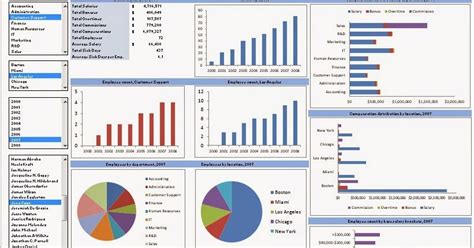 Maybe you would like to learn more about one of these? Excel Template - HR Dashboard free download - EBOOK VBA EXCEL