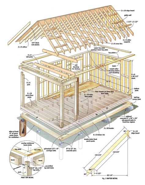 Fa0daacbd31840c694bb16d52624c7f2ashx 1206×1535 Building A Cabin