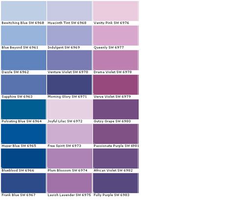 Sherwin Williams Color Chart Sherwin Williams Colors Energetic