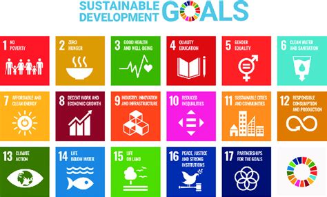 The un global compact asks companies to first do business responsibly and then pursue opportunities to solve while the sdgs are universal, they will very much be addressed at the national level. The 17 SDGs reproduced with permission from the United ...