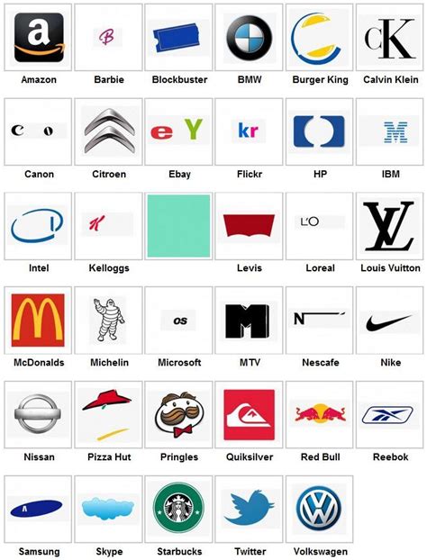 Can you identify these brands based on their logos? Logo Quiz answers level 1 | Logo del juego, Logos con nombres, Logotipos