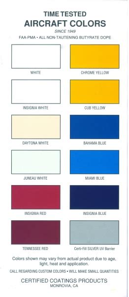 Certified Coating Color Chart From Aircraft Spruce Europe