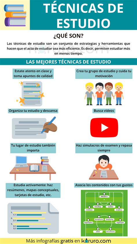 15 Técnicas De Estudio Para Aprender Más Rápido