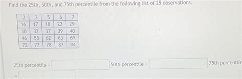 Solved Find The 25th 50th And 75th Percentile From The Following