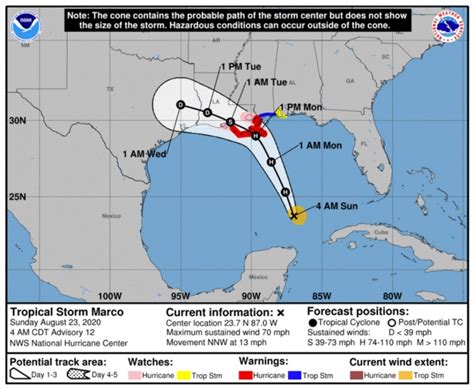 Hurricane Marco Weakens Into Tropical Storm It Is Still Heading For A