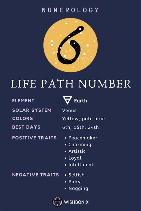 Life Path Number 6 The Meaning Of The Number 6 In Numerology