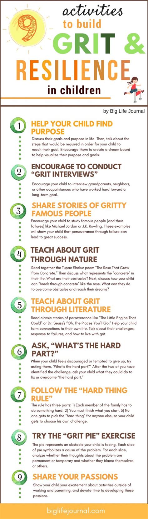 9 Activities To Build Grit And Resilience In Children Resilience In