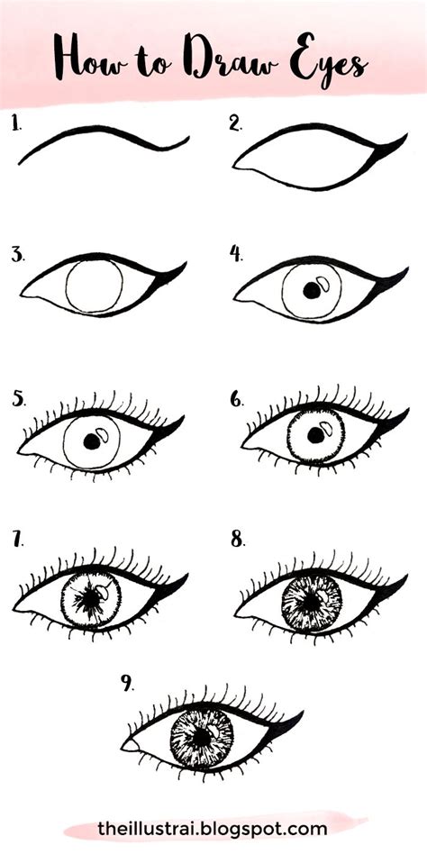 The Illustrai Tutorial How To Draw Eyes Eye Drawing Watercolor Eyes Sketches Tutorial