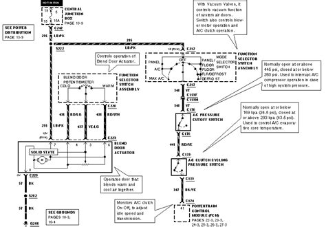 2004 Ford F150 Pcm Wiring Diagram Wiring Diagram And Schematics