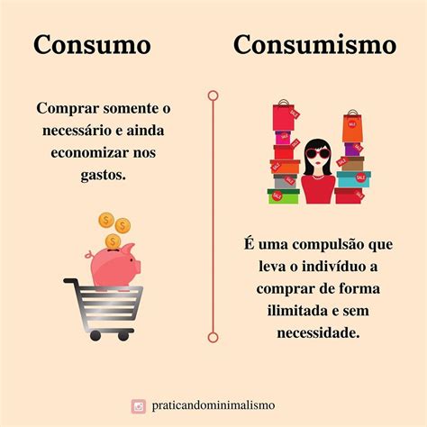 A Diferença Entre Consumo E Consumismo