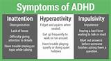 Adhd Combined Type Medication Images