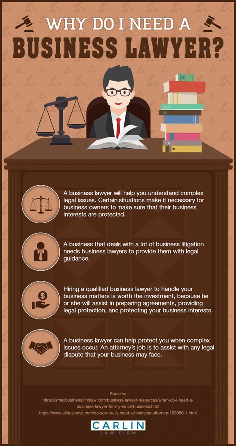 Infographic 4 Reasons You Need A Business Lawyer Carlin Law Firm Artofit