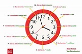 Cómo decir la hora en español - Ser y Estar | Aprende Español Online