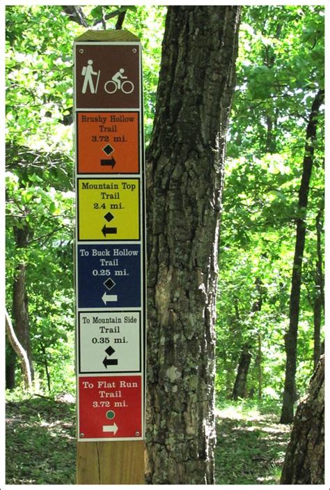 Virginia Trail Guide Wayfinding Signage Park Signage Wayfinding Signs