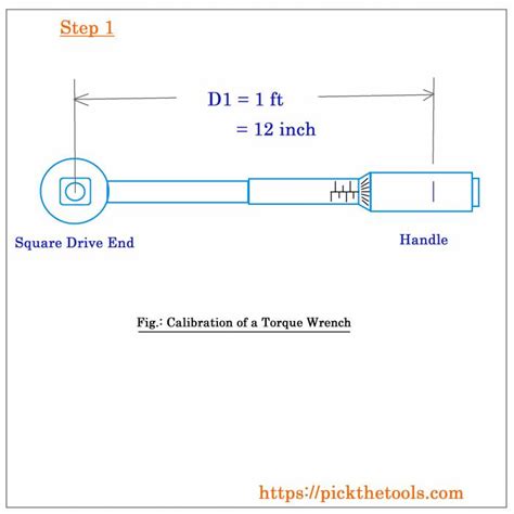 How To Calibrate A Torque Wrench Calculation With Picture