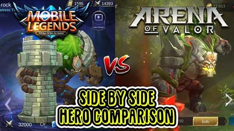 Peace don't mind these tags; Arena of Valor vs Mobile Legend, Bagus Mana? - Blog ...