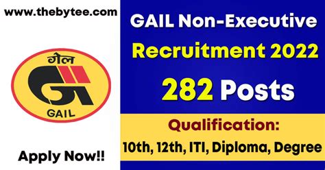 Gail Recruitment 2022 Apply Online For 282 Non Executive Posts Free