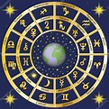 Astrology. Signs of the zodiac and the planets rulers characters ...