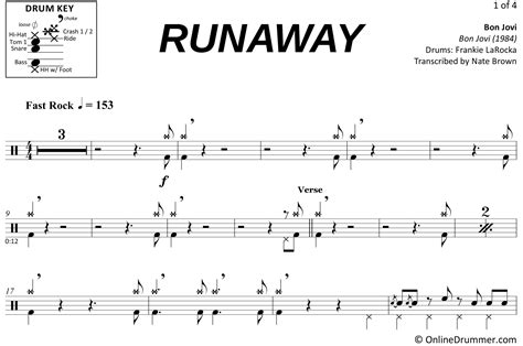 Runaway Bon Jovi Drum Sheet Music In Drums Sheet Drum Sheet