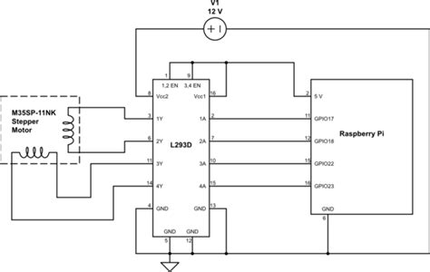 Raspberry Pi L293d 2 Phase Bipolar Stepper Motor Electrical