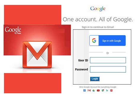 Gmail Login Gmail Account Page Sign In Gmail Sign Up Guide