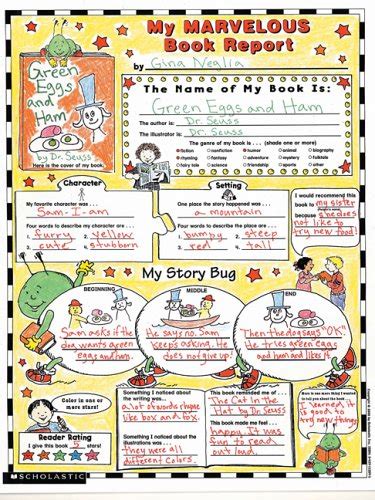 Instant Personal Poster Sets My Marvelous Book Report 30 Big Write