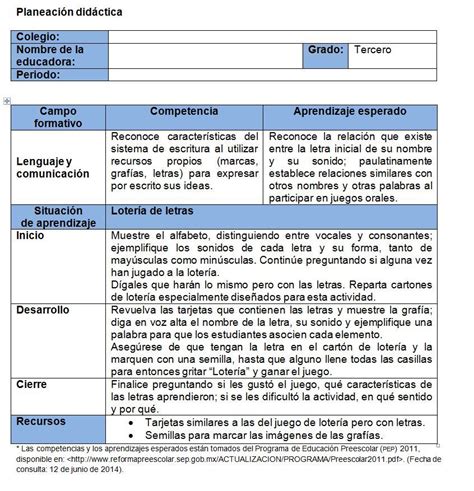 Planeacionpreescolar Planeacion Didactica Preescolar Disciplina