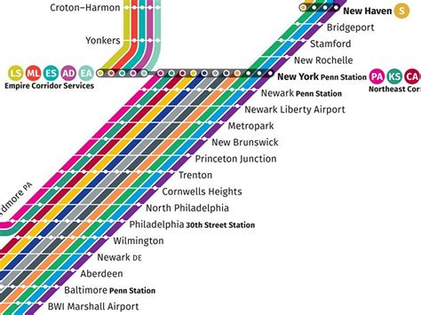 Princeton Junction 30th Street Station Metro Map Subway Map New