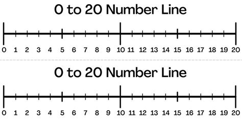 Number Lines With Numbers To 100 Instant Download Download Now Etsy