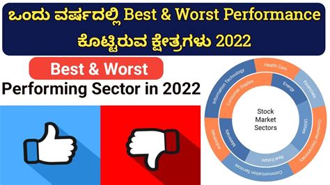 Best And Worst Performing Sectors In 2022sectorwise Investment Idea