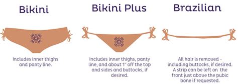 Everything You Need To Know About A Bikini Wax How To Do It At Home