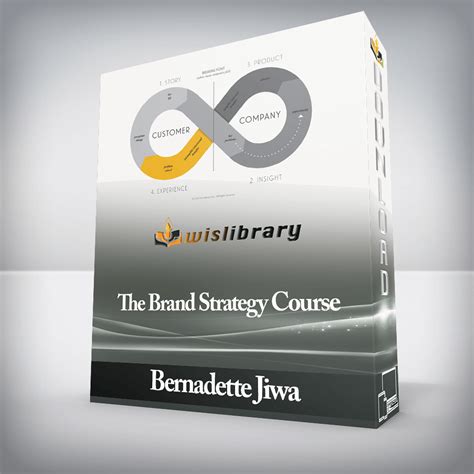 Bernadette Jiwa The Brand Strategy Course Wisdom Library