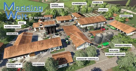 Top 10 Des Mods Fs 19 Les Plus Téléchargés Sur Modhoster En 2019