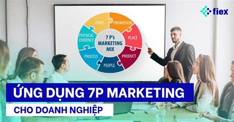 7p Trong Marketing Là Gì Cách áp Dụng Mô Hình 7p Marketing Mix 2022