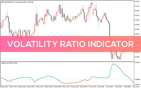 Volatility Ratio Indicator For Mt5 Download Free Indicatorspot