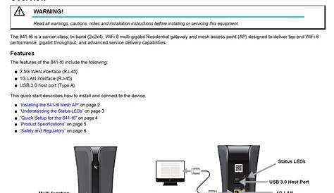 ADTRAN 841-T6 QUICK START MANUAL Pdf Download | ManualsLib