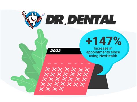 Dr Dental Is Booked Until 2022 Heres How They Did It Using Nexhealth