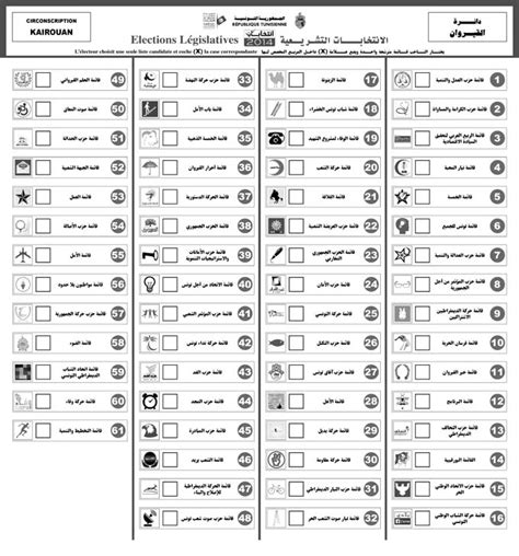 Si vous cherchez des informations sur le thème modele bulletin de salaire tunisie notre membre paie tunisie est le premier site tunisien dédié à la gestion en ligne de la paie et aux informations. Découvrez votre bulletin de vote, selon votre ...