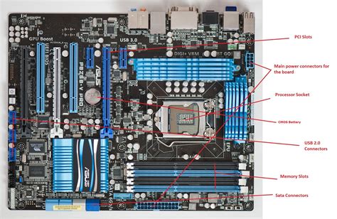 What Are The Different Parts Of A Computer With Images