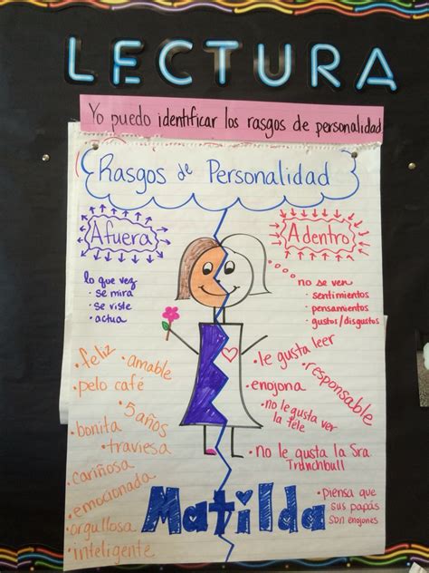 First make sure your number lock is on. Character traits in Spanish | Spanish anchor charts ...