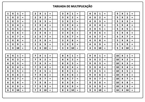 Tabuada De Multiplicação Do 1 Ao 10 — SÓ Escola