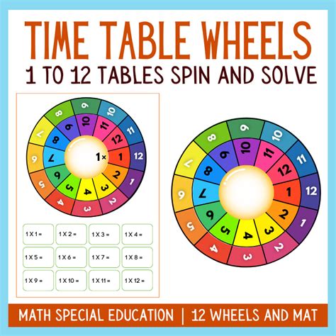 Times Tables Wheel Multiplication Math Special Education Made By Teachers