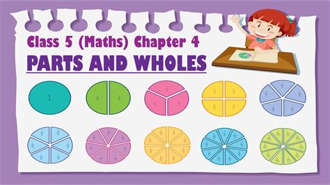 Parts And Wholes Class Th Maths Chapter I Ncert Cbse Youtube