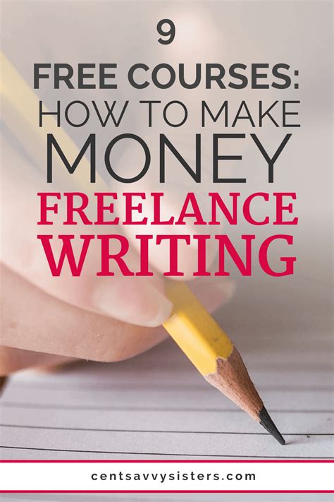 Account Suspended | Freelance writing, Make money writing, Freelance writing course